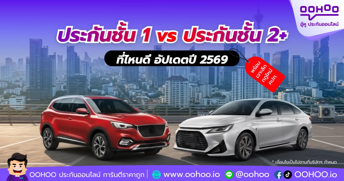 ประกันรถยนต์ที่ OOHOO.io มีบริษัทใดบ้าง