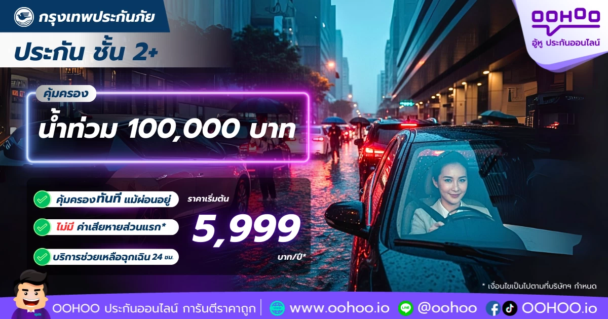น้ำท่วมก็ไม่กลัว! เพราะกรุงเทพประกันภัยคุ้มครองครบ จ่ายเบี้ยเบาๆ เริ่มต้น 5,999 บาท/ปี