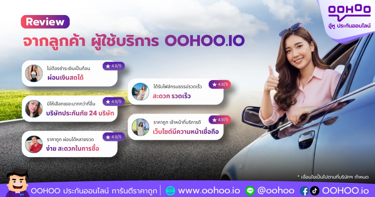 ประกันรถยนต์ออนไลน์ที่ลูกค้าบอกต่อ ผ่อนง่าย ราคาคุ้ม ที่ OOHOO.IO